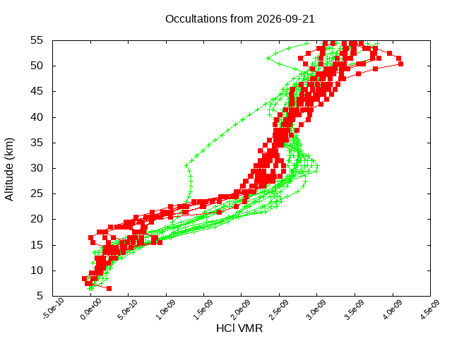 2026-09-21_hcl-v5.3