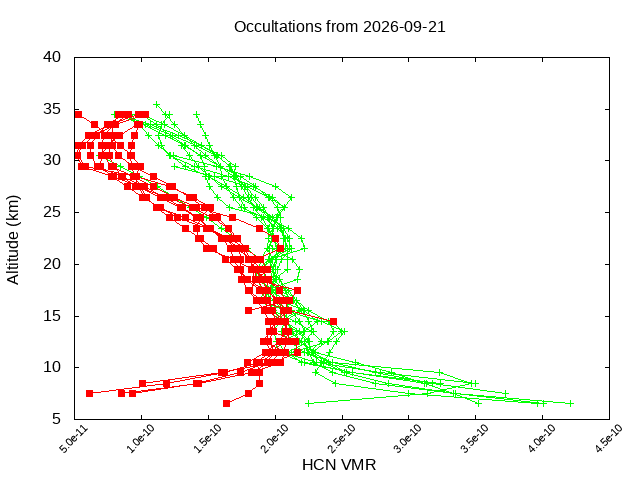 2026-09-21_hcn-v5.3