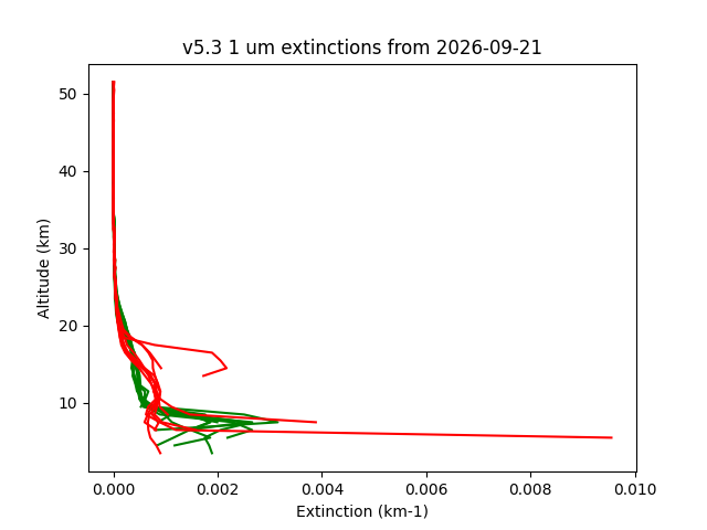 2026-09-21_imagers-v5.3