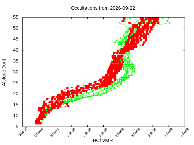 2026-09-22_hcl-v5.3