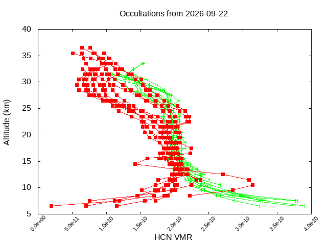 2026-09-22_hcn-v5.3