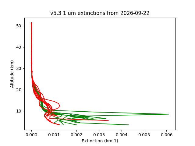 2026-09-22_imagers-v5.3