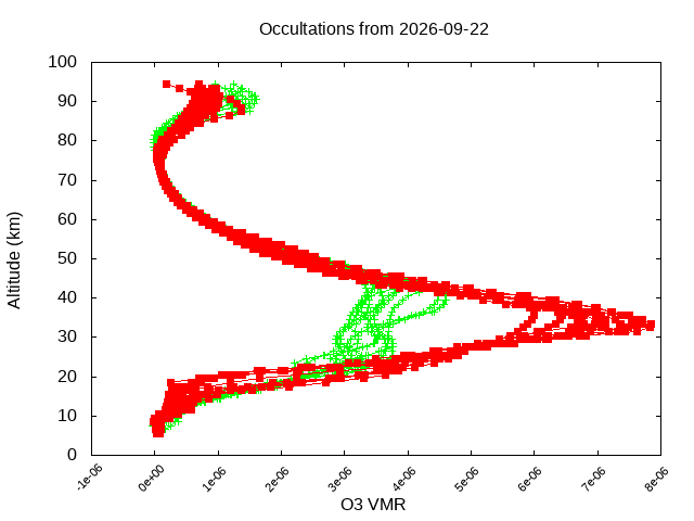 2026-09-22_o3-v5.3