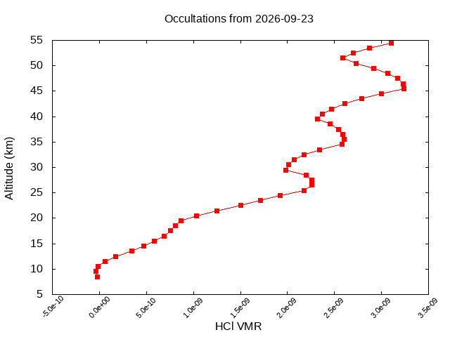 2026-09-23_hcl-v5.3