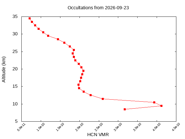 2026-09-23_hcn-v5.3