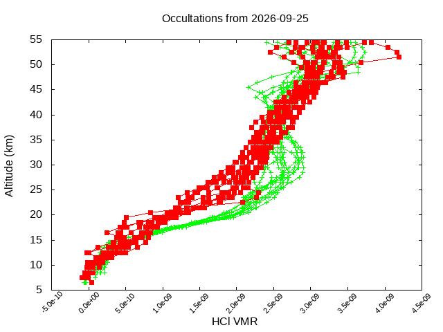 2026-09-25_hcl-v5.3