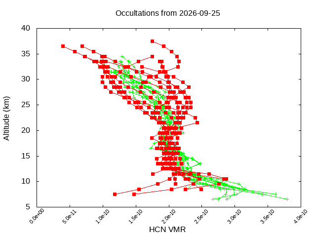 2026-09-25_hcn-v5.3