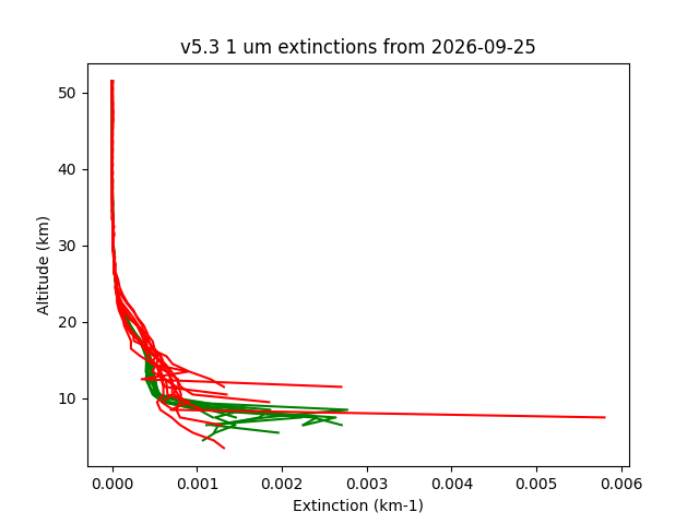 2026-09-25_imagers-v5.3