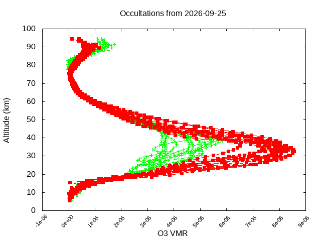 2026-09-25_o3-v5.3