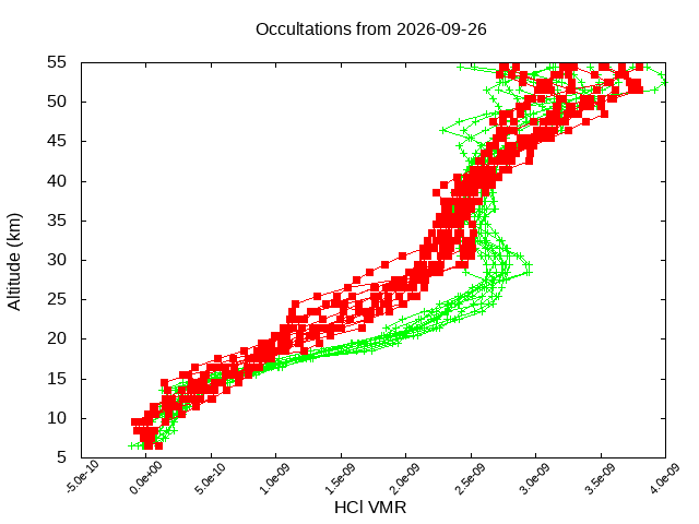 2026-09-26_hcl-v5.3