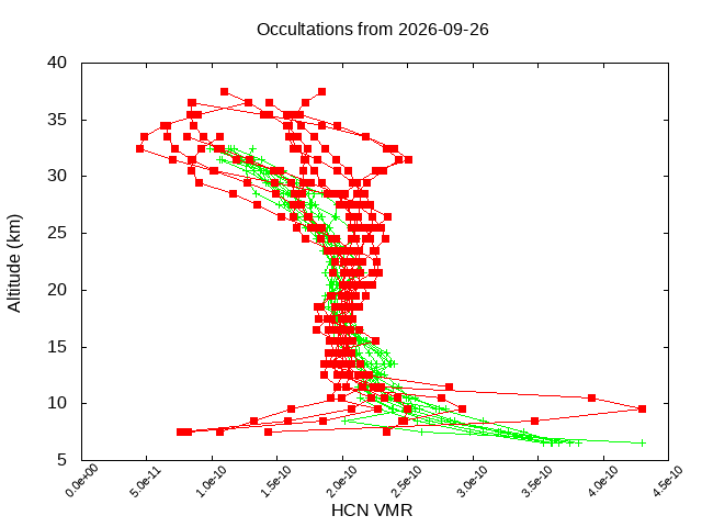 2026-09-26_hcn-v5.3
