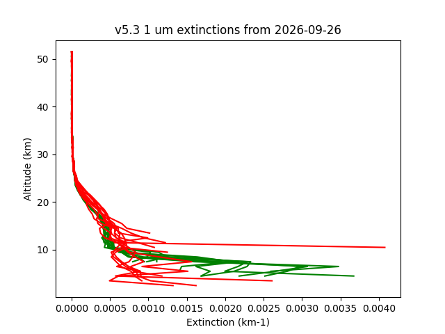 2026-09-26_imagers-v5.3