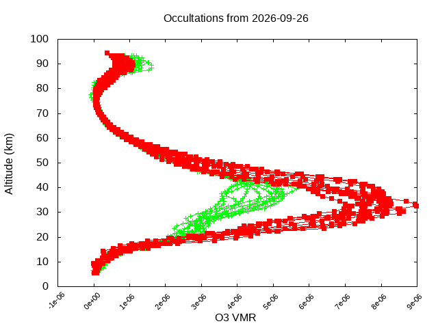 2026-09-26_o3-v5.3