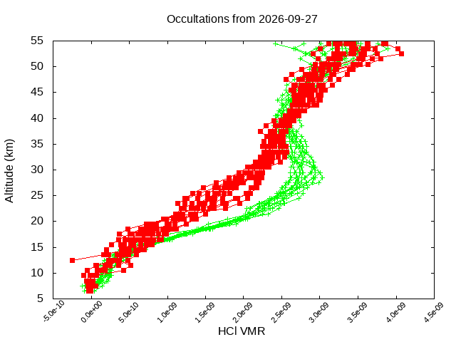 2026-09-27_hcl-v5.3