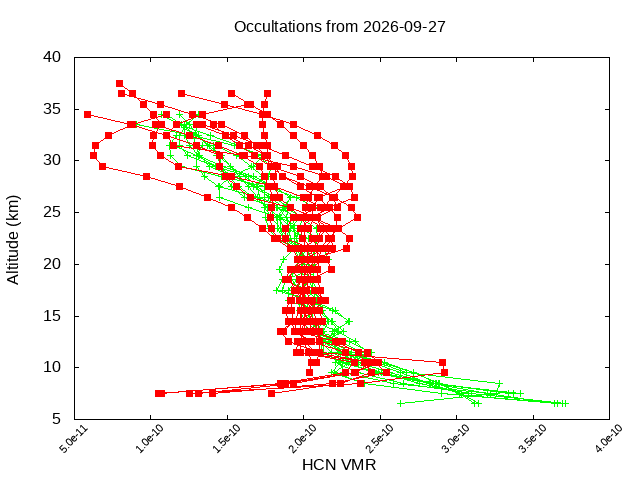 2026-09-27_hcn-v5.3