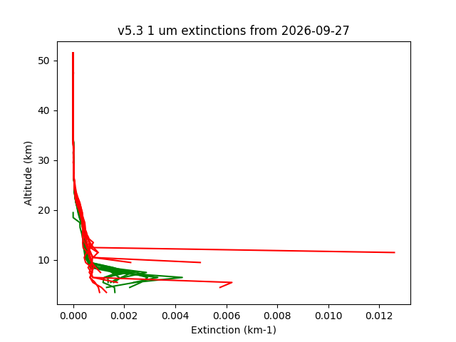 2026-09-27_imagers-v5.3