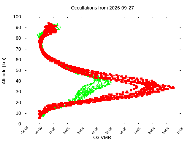 2026-09-27_o3-v5.3