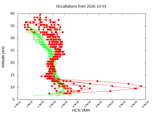 2026-10-01_hcn-v5.3