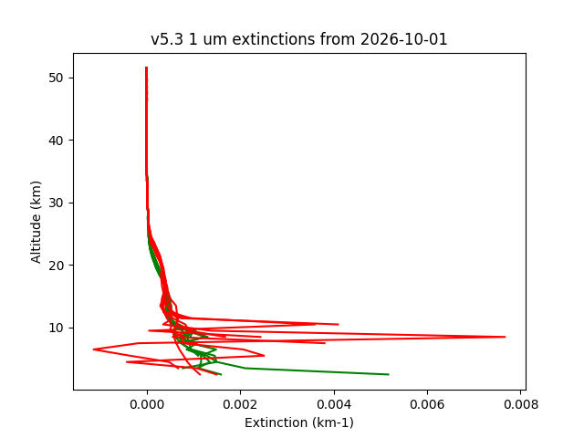 2026-10-01_imagers-v5.3