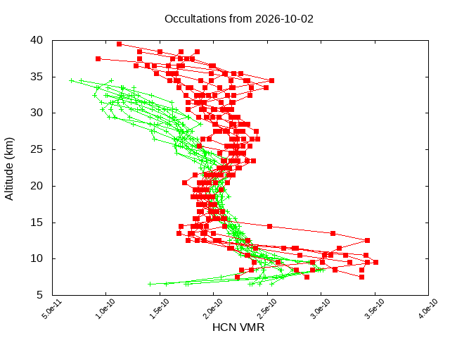 2026-10-02_hcn-v5.3