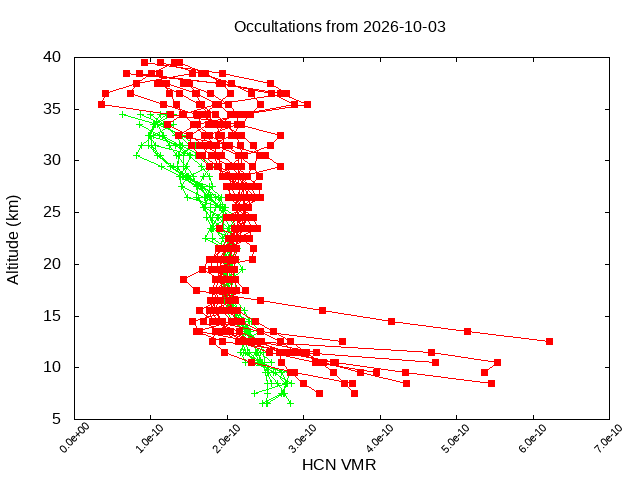 2026-10-03_hcn-v5.3