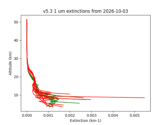 2026-10-03_imagers-v5.3