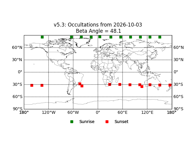 2026-10-03_locations-v5.3