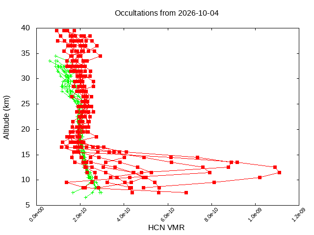 2026-10-04_hcn-v5.3