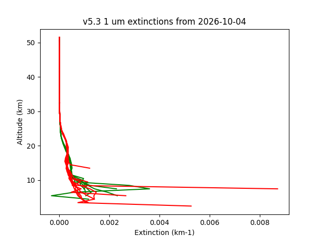 2026-10-04_imagers-v5.3