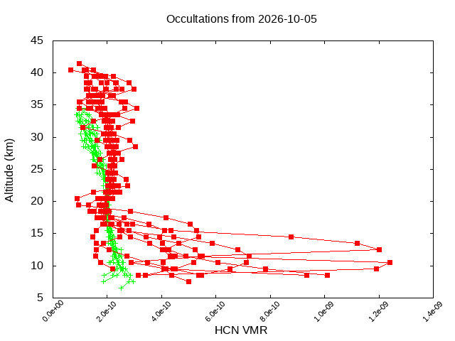 2026-10-05_hcn-v5.3