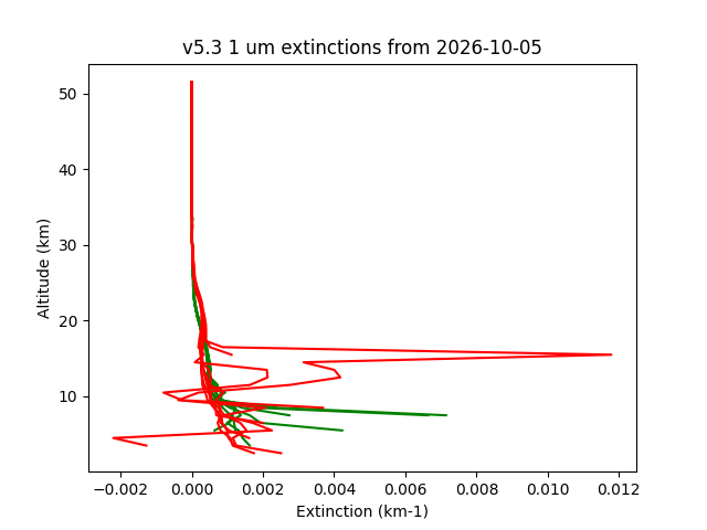 2026-10-05_imagers-v5.3