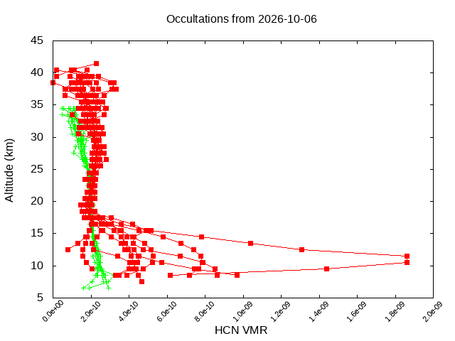 2026-10-06_hcn-v5.3