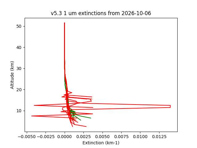 2026-10-06_imagers-v5.3