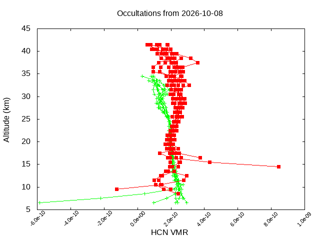 2026-10-08_hcn-v5.3