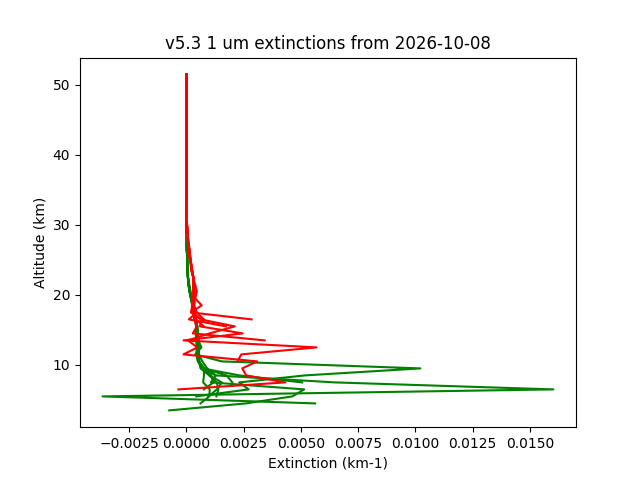 2026-10-08_imagers-v5.3