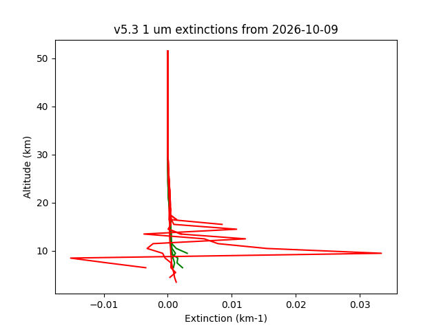 2026-10-09_imagers-v5.3