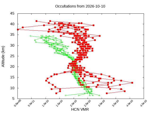 2026-10-10_hcn-v5.3