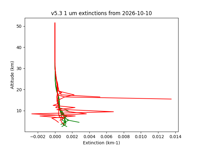 2026-10-10_imagers-v5.3