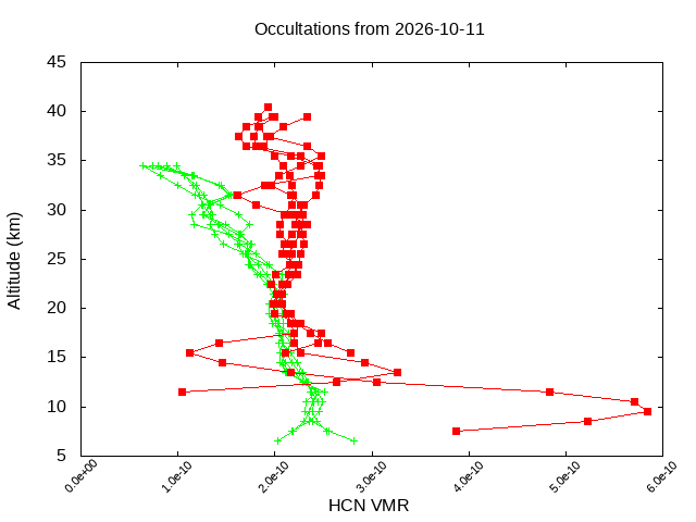 2026-10-11_hcn-v5.3