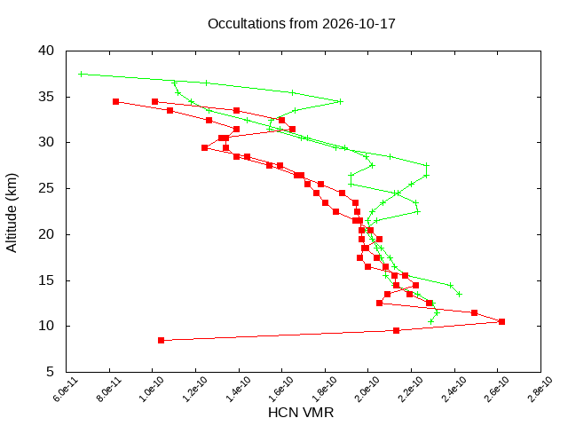 2026-10-17_hcn-v5.3