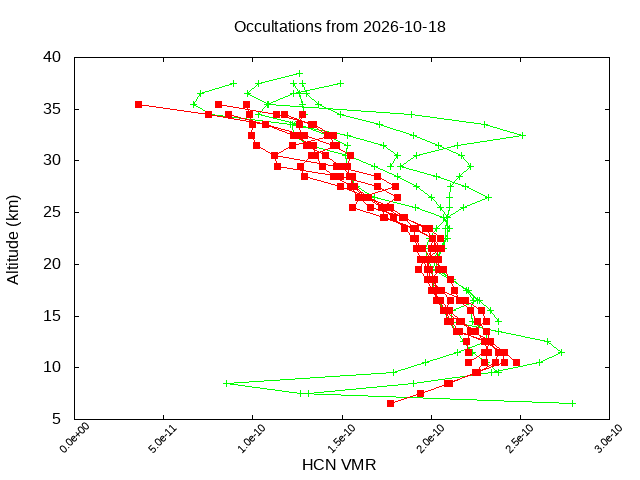 2026-10-18_hcn-v5.3