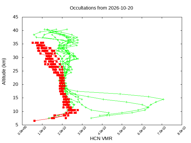 2026-10-20_hcn-v5.3