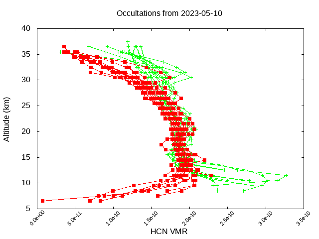 2023-05-10_hcn-v5.1