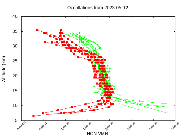 2023-05-12_hcn-v5.1