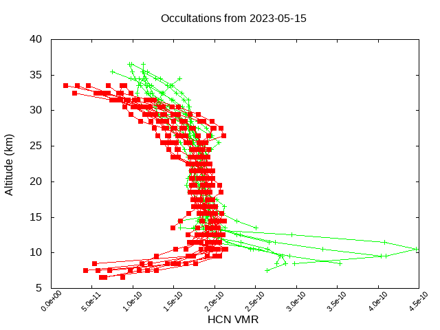 2023-05-15_hcn-v5.1