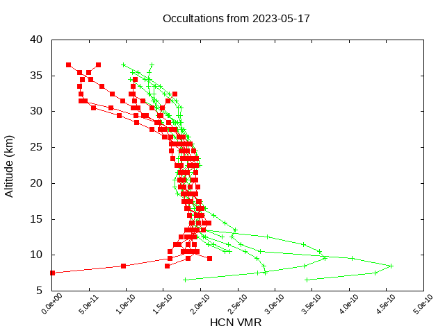 2023-05-17_hcn-v5.1
