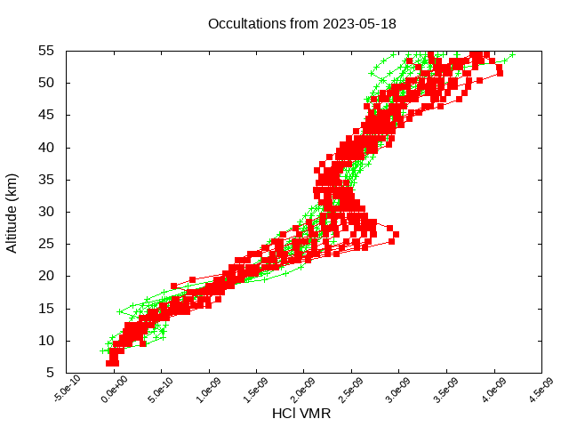 2023-05-18_hcl-v5.1