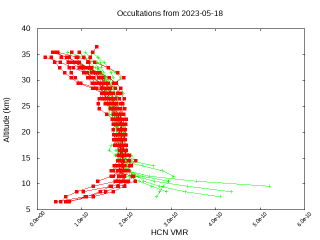 2023-05-18_hcn-v5.1