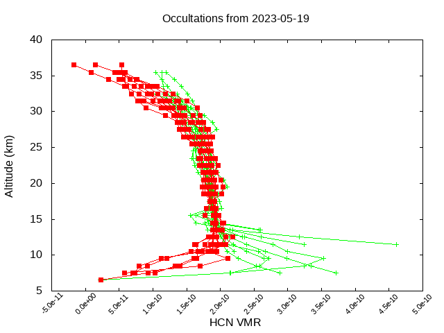 2023-05-19_hcn-v5.1