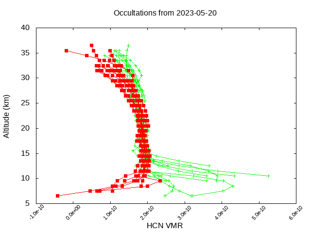 2023-05-20_hcn-v5.1